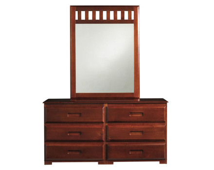 Picture for category Kids' Dressers