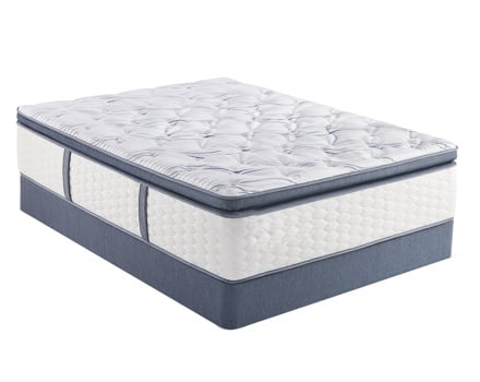 Picture for category Full Mattress Sets