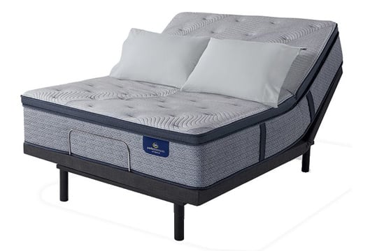 Adjustable Mattress Sets | Badcock & More