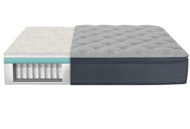 Picture of Serta Chamblee Firm Queen Mattress & Low Profile Boxspring