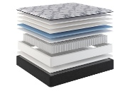 Picture of Vanguard Lux Firm King Mattress & Low Profile Boxspring