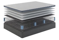 Picture of Honor Firm Twin Mattress & Boxspring