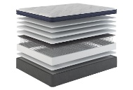 Picture of Honor Pillow Top King Mattress & Low Profile Boxspring