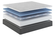 Picture of Selene 12" Memory Foam Queen Mattress & Adjustable Base