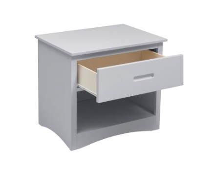 Picture for category Nightstands